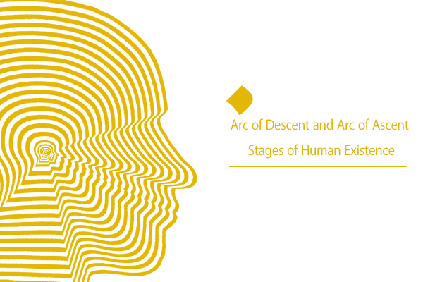 Arc of Descent and Arc of Ascent; Stages of Life, from God to God