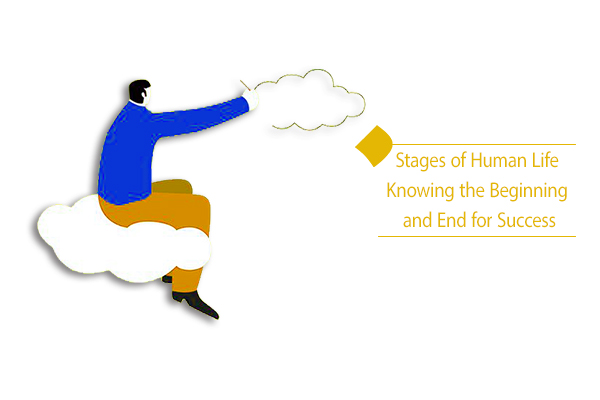 Stages of human life: before this world, world, after this world.